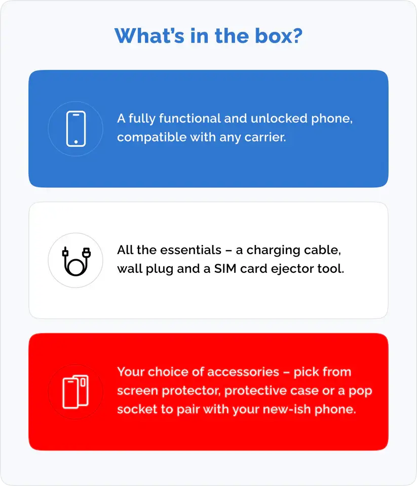 Image showing contents of the Google Pixel 6a box: phone, charging cable, wall plug, SIM ejector tool, and accessories.