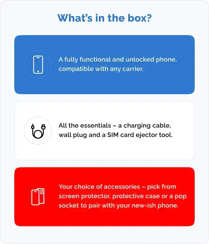 Overview of contents included with Samsung Galaxy S21 5G phone, emphasizing accessories and essentials.