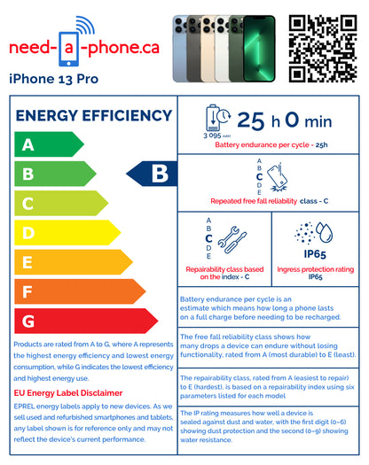 iPhone 13 Pro Unlocked