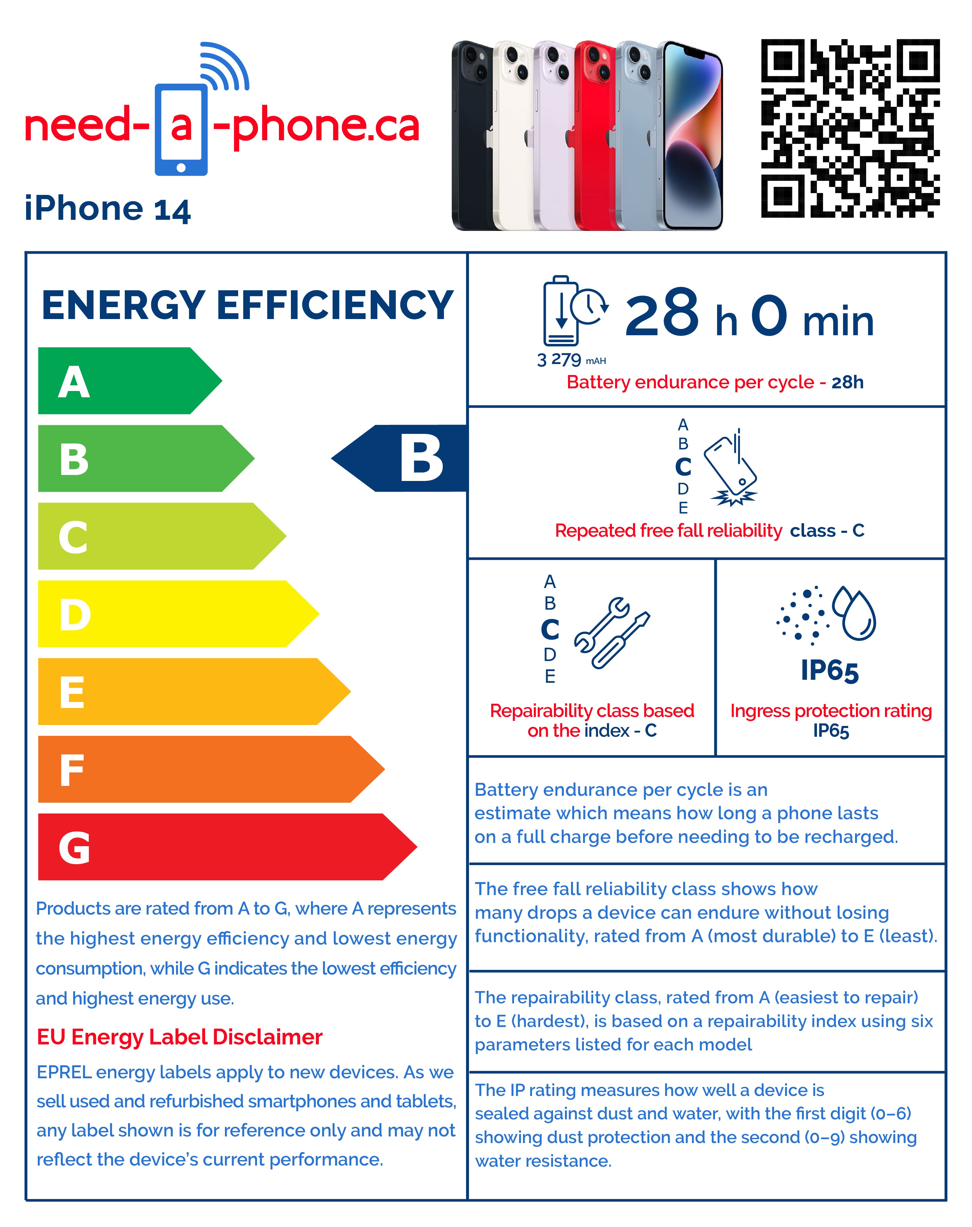 Buy Unlocked iPhone 14 | Blue 128GB